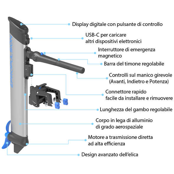 ePropulsion Fuoribordo elettrico eLite - 500 W