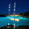 Faro subacqueo Bluefin Led Manta Ray MR48 TH - Variazione Colore