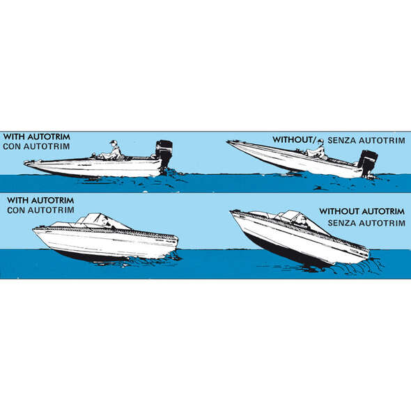 Flap Auto Trim 36,5x24,5 cm