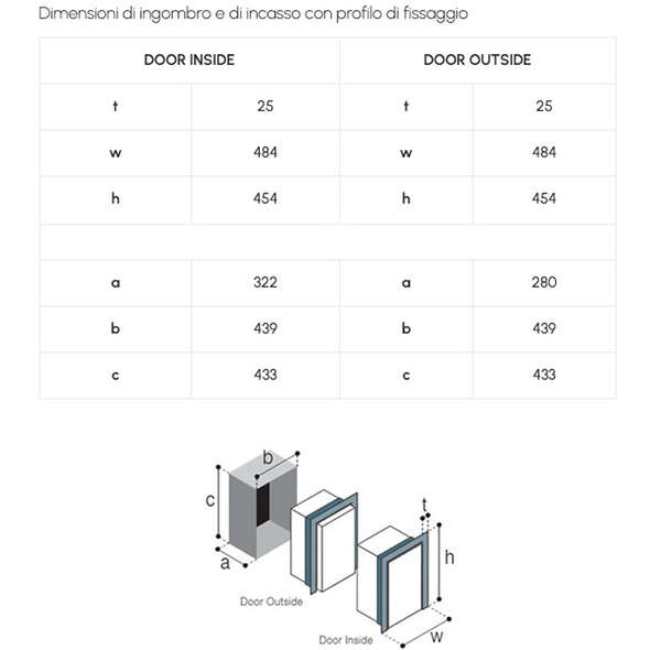 Frigorifero Vitrifrigo C25L Airlock - Grigio Chiaro
