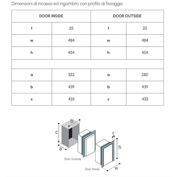 Frigorifero Vitrifrigo C25L Airlock - Grigio Chiaro