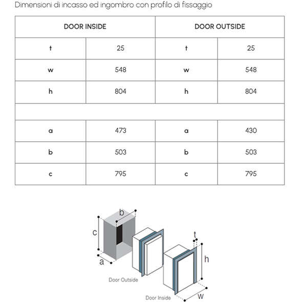 Frigorifero Vitrifrigo C95L Chromelock - Grigio Chiaro