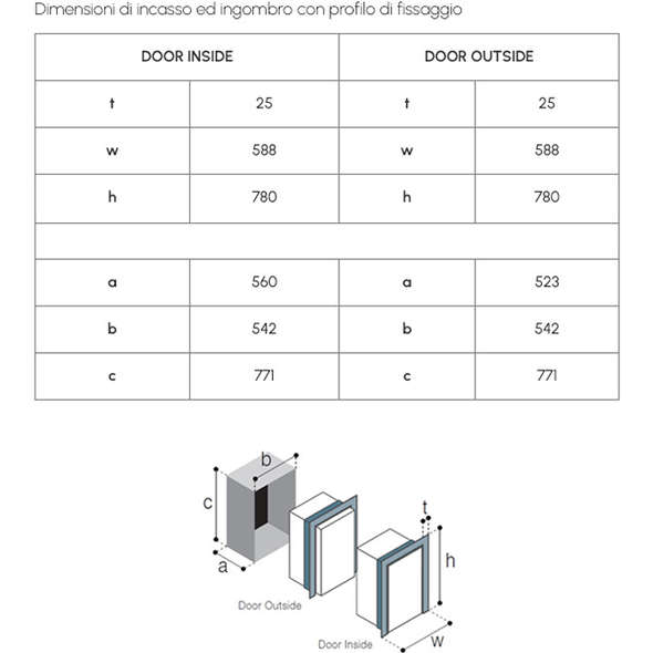 Frigorifero Vitrifrigo Inox C130LX OCX2