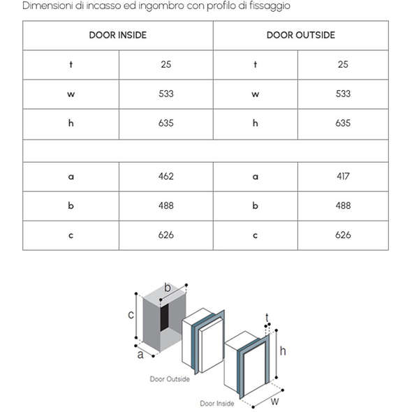 Frigorifero Vitrifrigo Inox C75LX OCX2