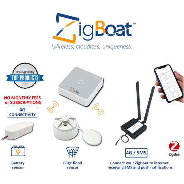 Glomex ZigBoat 4G Connectivity Kit Monitoraggio Barca e Allarme