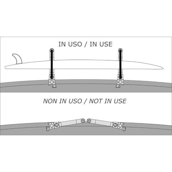 Kit supporti SUP e passerella inox per tubi 20-28 mm