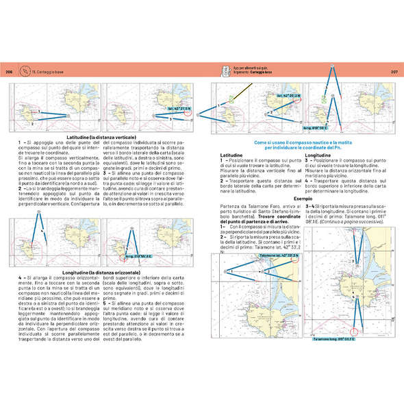 La nuova patente nautica - Entro le 12 miglia, a vela e a motore