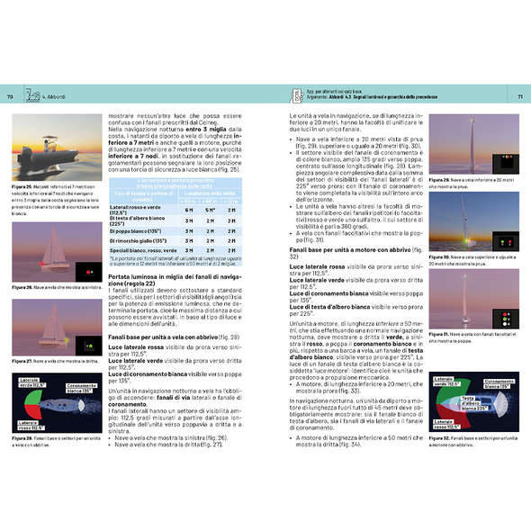 La nuova patente nautica - Entro le 12 miglia, a vela e a motore