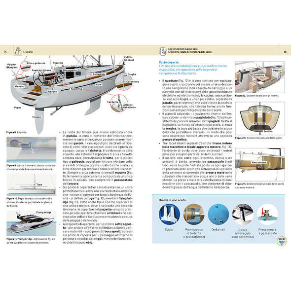 La nuova patente nautica - Entro le 12 miglia, a vela e a motore