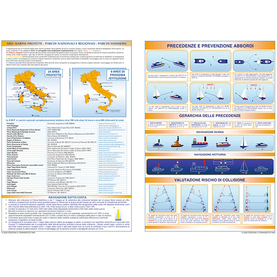 Batteria di pentole Skipper  TREM Srl Accessori per la Nautica