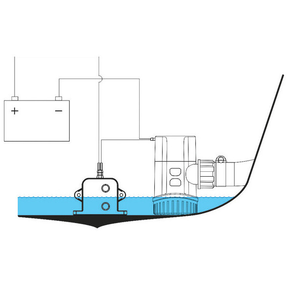 Seaflo Interruttore Automatico - 12/24V 20/10A