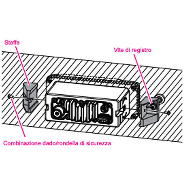 Standard Horizon Staffa montaggio incasso MMB-84 per VHF GX 2400/1400