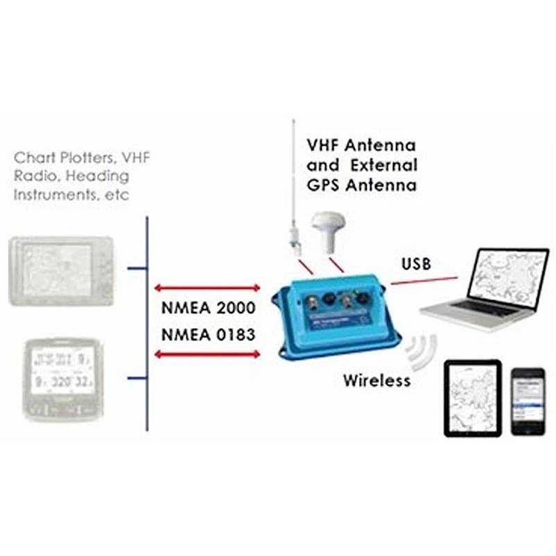 Vesper Marine Transponder AIS XB-8000