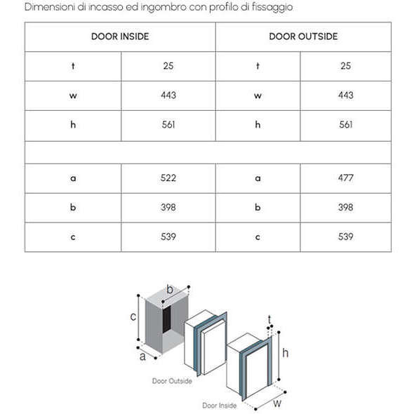 Vitrifrigo Frigorifero a cassetto Drinks DW51i OCX2 - inox - 51 lt
